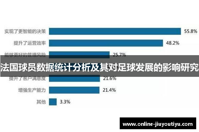 法国球员数据统计分析及其对足球发展的影响研究