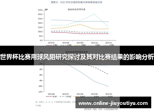 世界杯比赛用球风阻研究探讨及其对比赛结果的影响分析