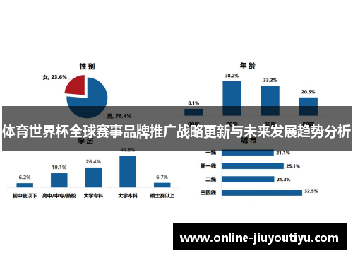 体育世界杯全球赛事品牌推广战略更新与未来发展趋势分析