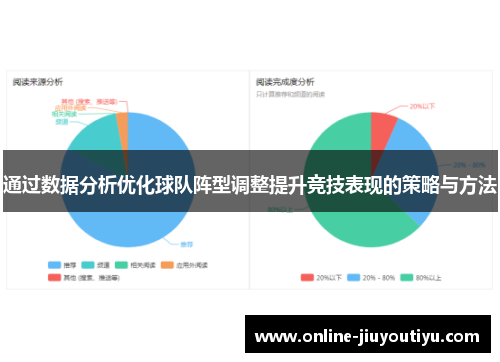 通过数据分析优化球队阵型调整提升竞技表现的策略与方法