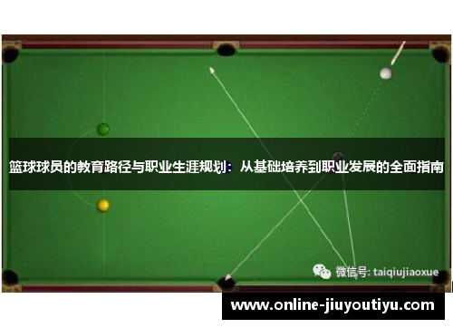 篮球球员的教育路径与职业生涯规划：从基础培养到职业发展的全面指南