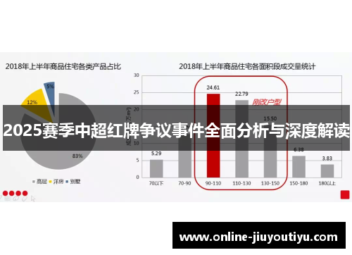 2025赛季中超红牌争议事件全面分析与深度解读 2025赛季中超红牌争议事件全面分析与深度解读