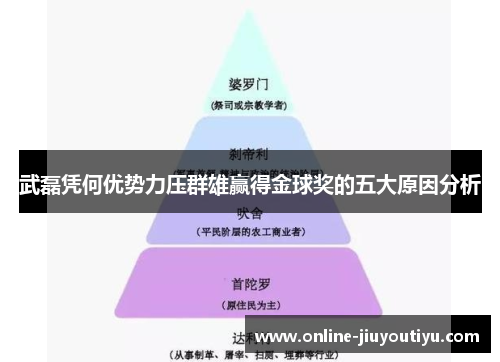 武磊凭何优势力压群雄赢得金球奖的五大原因分析