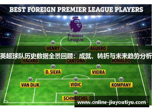 英超球队历史数据全景回顾:成就、转折与未来趋势分析 英超球队历史数据全景回顾:成就、转折与未来趋势分析