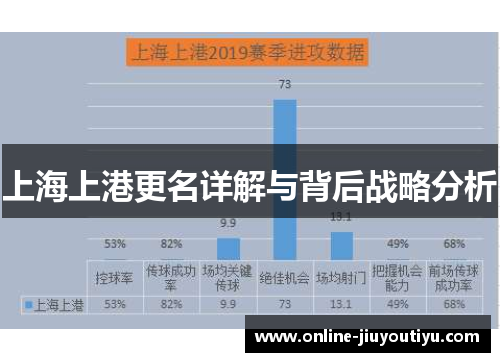 上海上港更名详解与背后战略分析