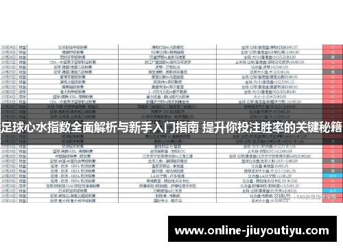 足球心水指数全面解析与新手入门指南 提升你投注胜率的关键秘籍