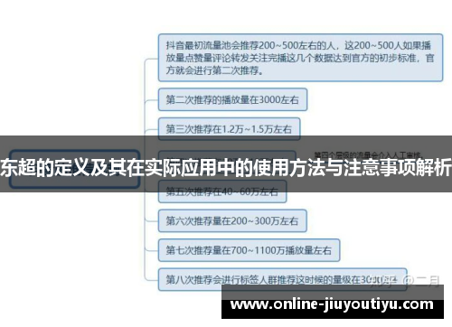东超的定义及其在实际应用中的使用方法与注意事项解析