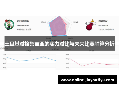 土耳其对格鲁吉亚的实力对比与未来比赛胜算分析 土耳其对格鲁吉亚的实力对比与未来比赛胜算分析