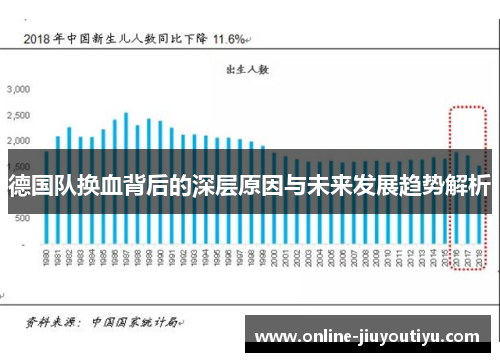 德国队换血背后的深层原因与未来发展趋势解析